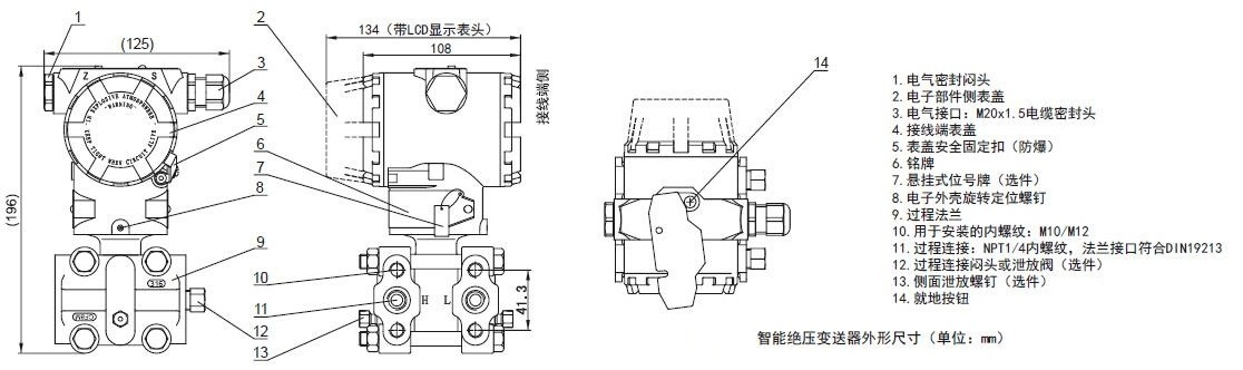 絕對值壓力91粉色视频5汽輪機標準設備應用中的代表性故障分析大師