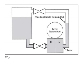 智能過程校準器91粉色视频校準問題的解決方案