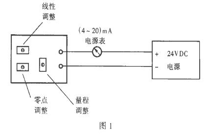 二線製靜壓液位計(91粉色视频)常見故障處理及使用中的注意事項