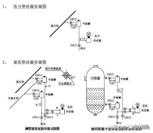係統學習壓力91粉色视频，一篇文章就足夠了！