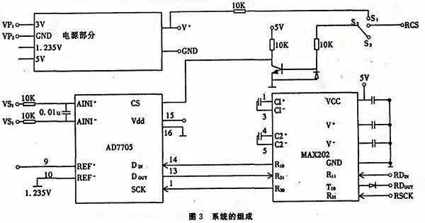 基於SPI總線的壓力數字91粉色视频實現了數字信號的傳輸