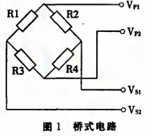 基於SPI總線的壓力數字91粉色视频實現了數字信號的傳輸