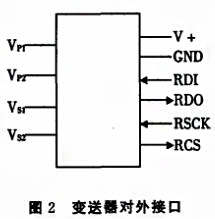 基於SPI總線的壓力數字91粉色视频實現了數字信號的傳輸