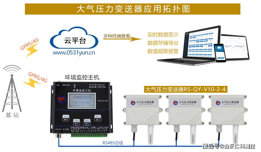 什麽是大氣壓力91粉色视频？