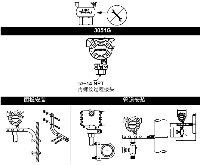 羅斯蒙特305191粉色视频的正確安裝和調試方法