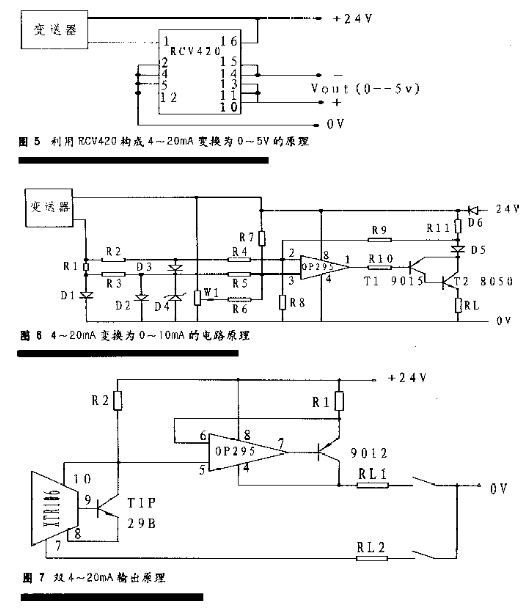 當液位91粉色视频信號輸出時的溫度漂移處理