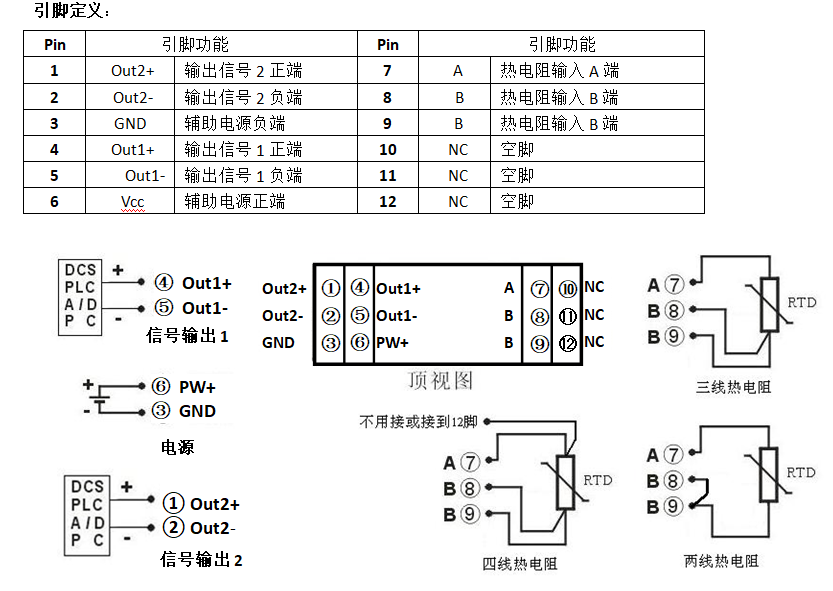 Pt100至0-10v溫度91粉色视频工業控製
